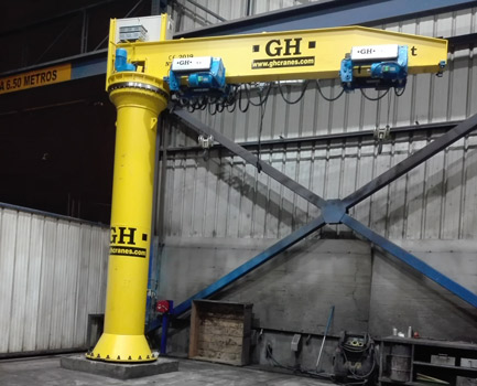 Heavy industrial jib crane